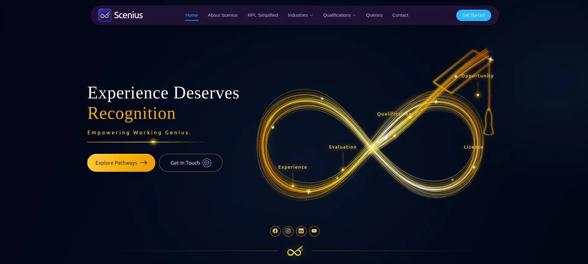Project showcase